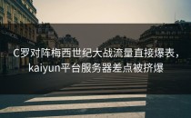 C罗对阵梅西世纪大战流量直接爆表，kaiyun平台服务器差点被挤爆